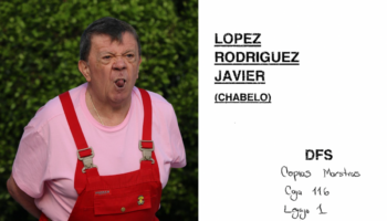 Chabelo: su expediente en la policía secreta mexicana