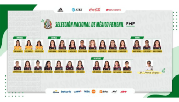 Mónica Vergara da a conocer la lista de convocadas al Tricolor | Tuit