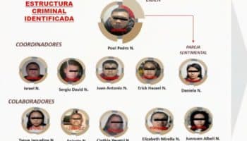 Ordenan capturar por tentativa de homicidio a autores de atentado contra Ciro Gómez Leyva