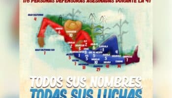 'Oaxaca, primer lugar por asesinatos de personas defensoras de México': Educa