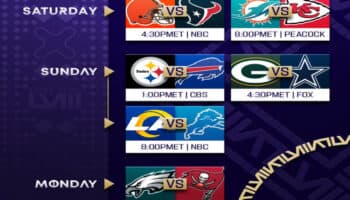 NFL: ¿Cuáles son los duelos más atractivos de la ronda de Wild Card?