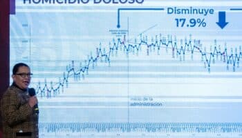 Comisión en Cámara de Diputados aprueba dictamen con facultades de Secretaría de Seguridad
