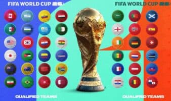EN VIVO: ¿Qué rival le tocará a México? Así será el Sorteo de grupos del Mundial 2026
