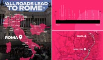 Giro de Italia 2026: Se correrá la última etapa en el histórico Circo Máximo de Roma | Video