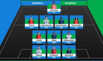 FIFA revela el once ideal del Mundial 2026 elegido por los aficionados